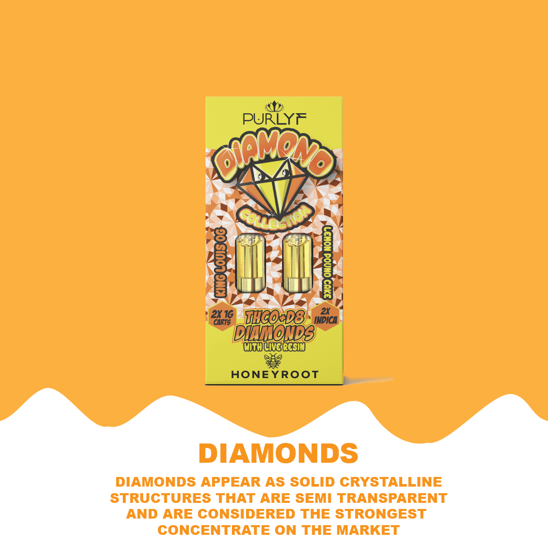 DIAMOND COLLECTION THCO + DELTA 8 | Vape Cartridges
